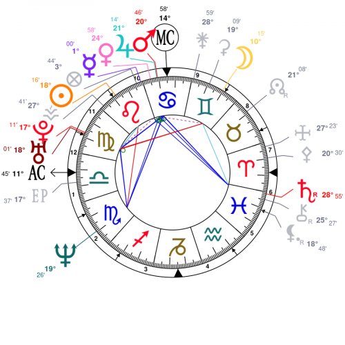Astrotheme_3GxM6LGHtPKn.png